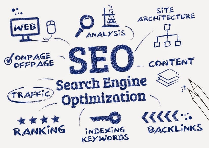 SEO là gì? Tại sao doanh nghiệp phải SEO?
